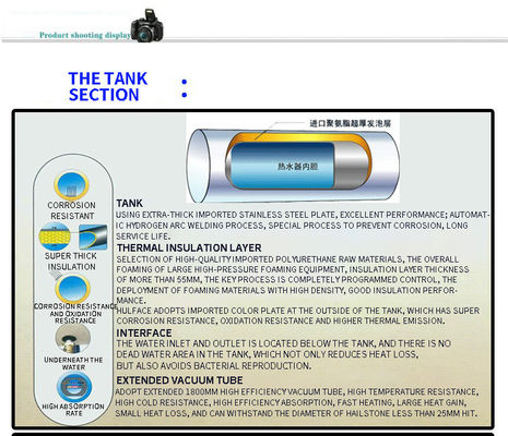 Installation de toits plats 200L chauffe-eau solaire en acier inoxydable avec tubes sans pression