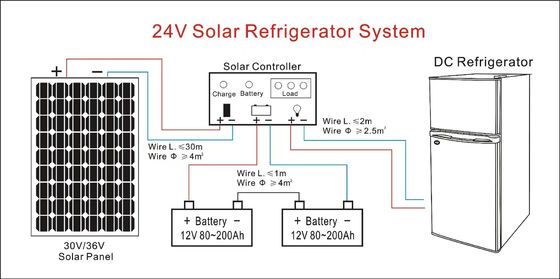 Réfrigérateur solaire économe en énergie réfrigérateur réfrigérateur 450*410*655 pouces Dimensions