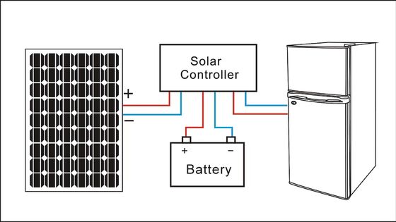 138L 105L 50L réfrigérateur solaire CC congélateur pour refroidissement des aliments dans RV et camping-car