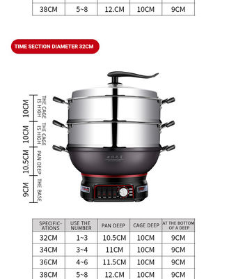 Pâtisserie électrique à revêtement antiadhésif 220V pour cuisson multifonctionnelle et à l'épreuve des brûlures