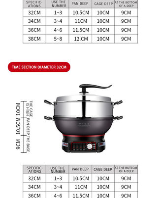 Pâtisserie électrique noire multifonction pour une cuisson pratique