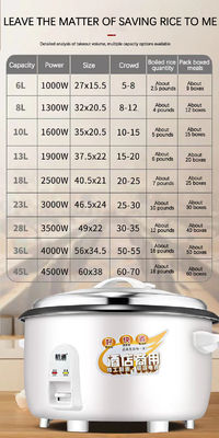 Cuisinière électrique durable pour ménage 1.8L 500W 700W Cuisinière à riz 110V/220V Multifonction