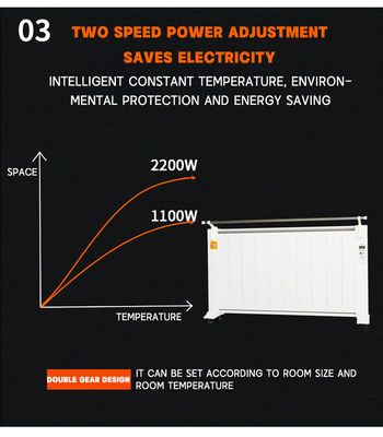 1500w/1800w/2000w Convecteur de maison en verre Panneau électrique infrarouge de chauffage pour salle de bains