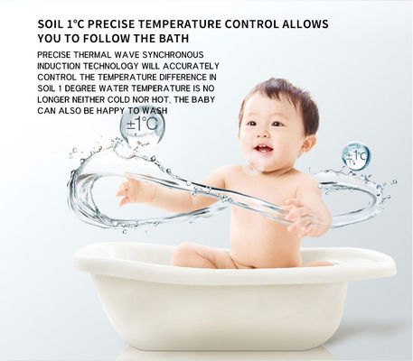 Fonction de protection contre la surchauffe