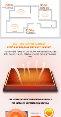 Écran pliable de garage salle de chauffage murale chauffage au carbone graphène chauffage au cristal panneau de chauffage électrique infrarouge