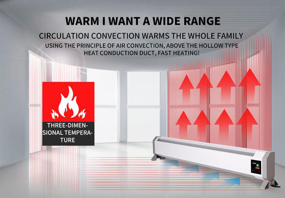 2000W chauffage de panneau de cristal de carbone blanc infrarouge pour le salon RV chauffage de salle de bain