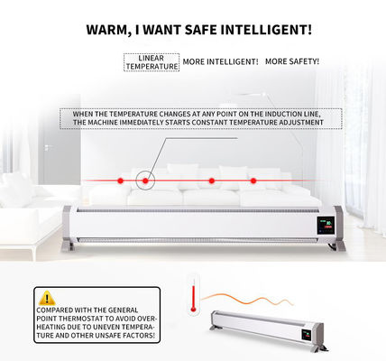 2000W chauffage de panneau de cristal de carbone blanc infrarouge pour le salon RV chauffage de salle de bain