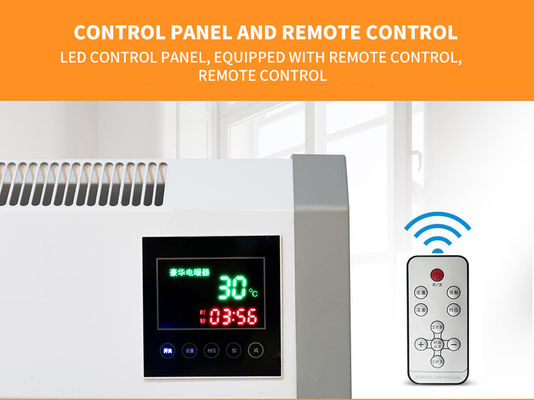 2000W chauffage de panneau de cristal de carbone blanc infrarouge pour le salon RV chauffage de salle de bain