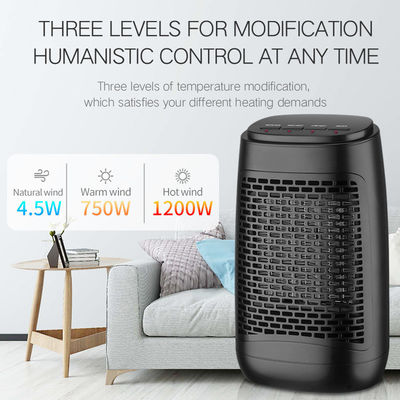 Ventilateur de chauffage de bureau portable européen, américain et japonais avec élément de chauffage PTC