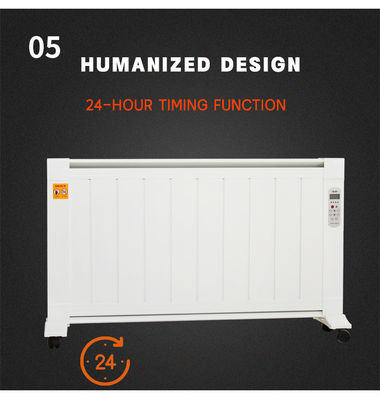 220-240V/50HZ appareil électrique de chauffage de l'espace appareil de chauffage par panneau de cristal de carbone pour le chauffage domestique 2000W