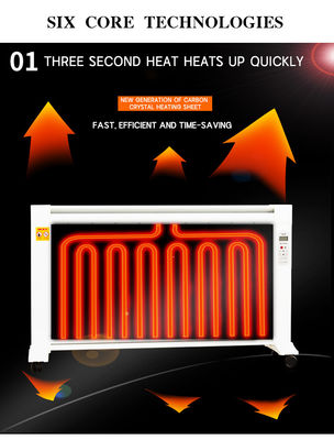 Résistant à l'humidité