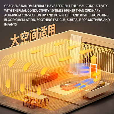 Découvrez la puissance du chauffage au graphène Mica 1600W Panneau chauffant infrarouge mural