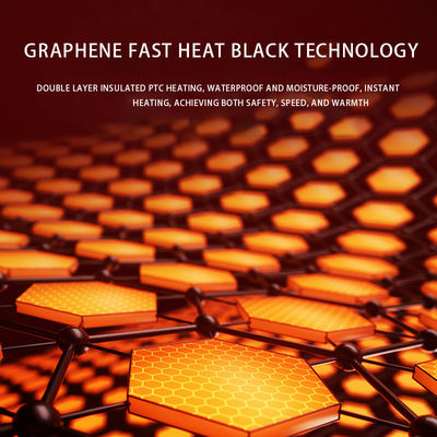 Contrôleur thermostatique réglable QN-2000 1500W